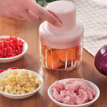 ChopPro™ Premium Electric Mini Chopper