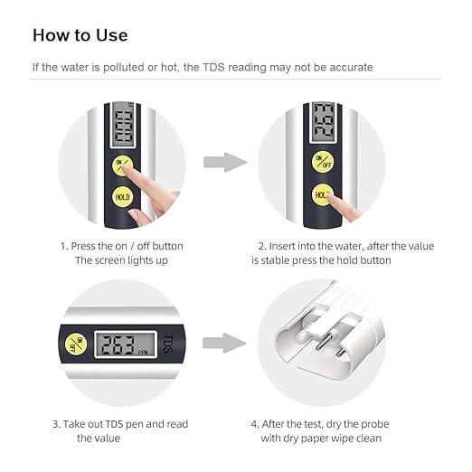 AquaGuard™ Premium TDS Meter
