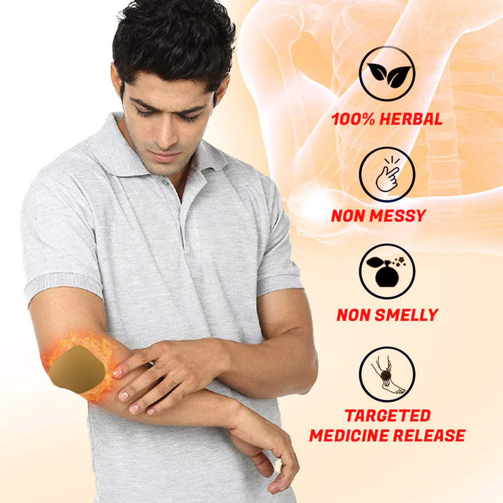 PainX Relief™ Patches