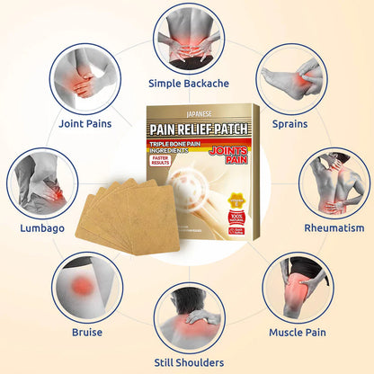 PainX Relief™ Patches